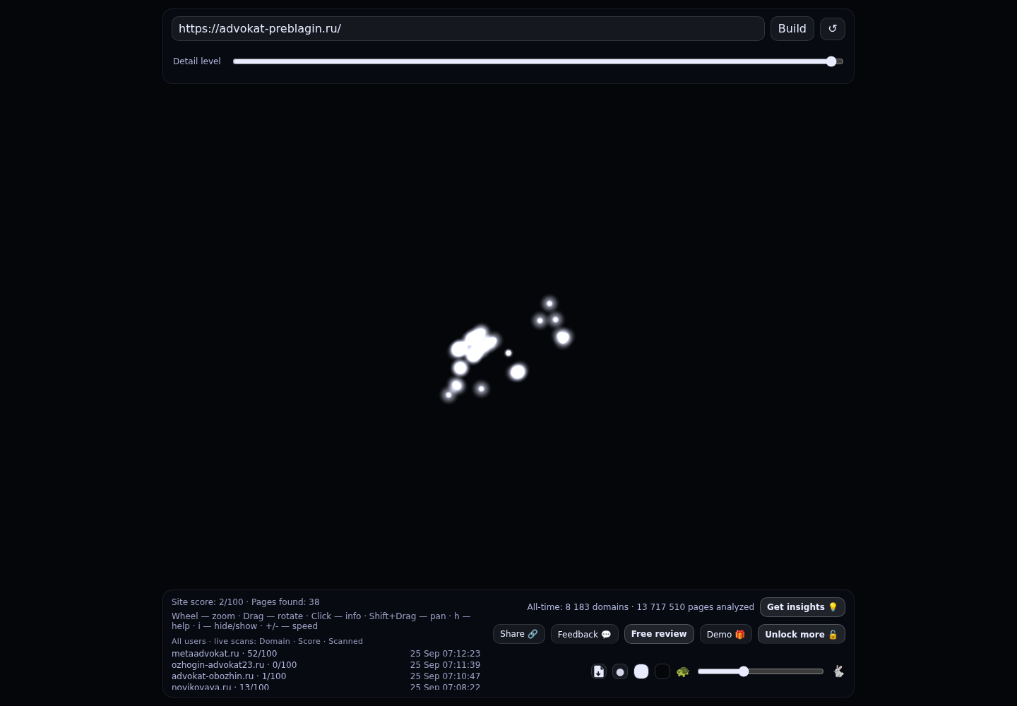 Преблагин Владимир Андреевич · граф Radar (RADAR_GRAPH)