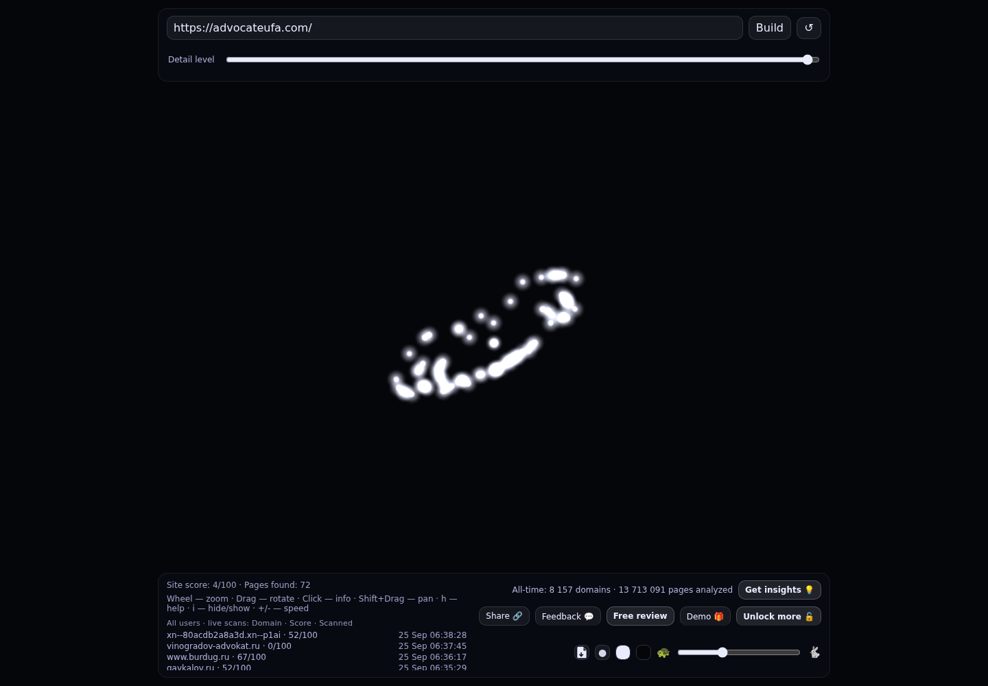Галлямова Елена Ивановна · граф Radar (RADAR_GRAPH)
