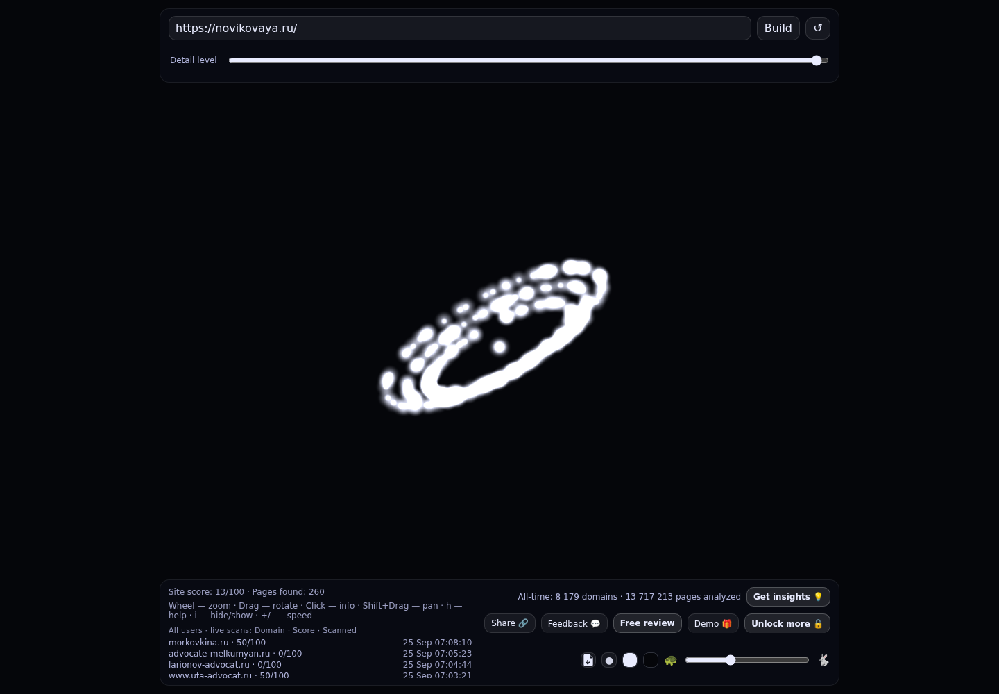 Новикова Юлия Алексеевна &middot; граф Radar (RADAR_GRAPH)