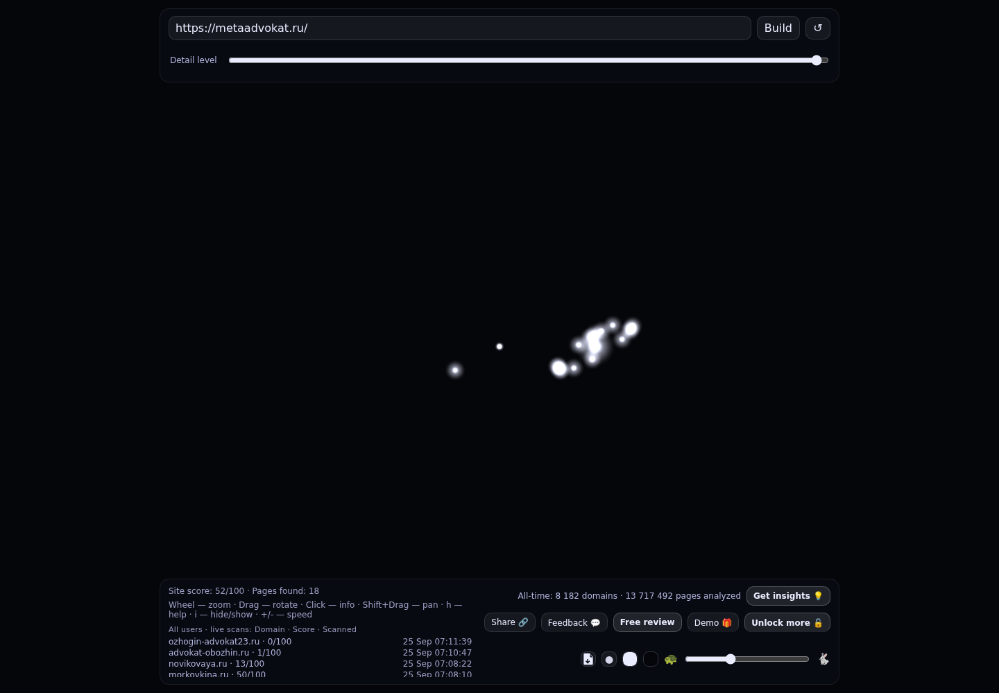 Окулов Антон Анатольевич &middot; граф Radar (RADAR_GRAPH)