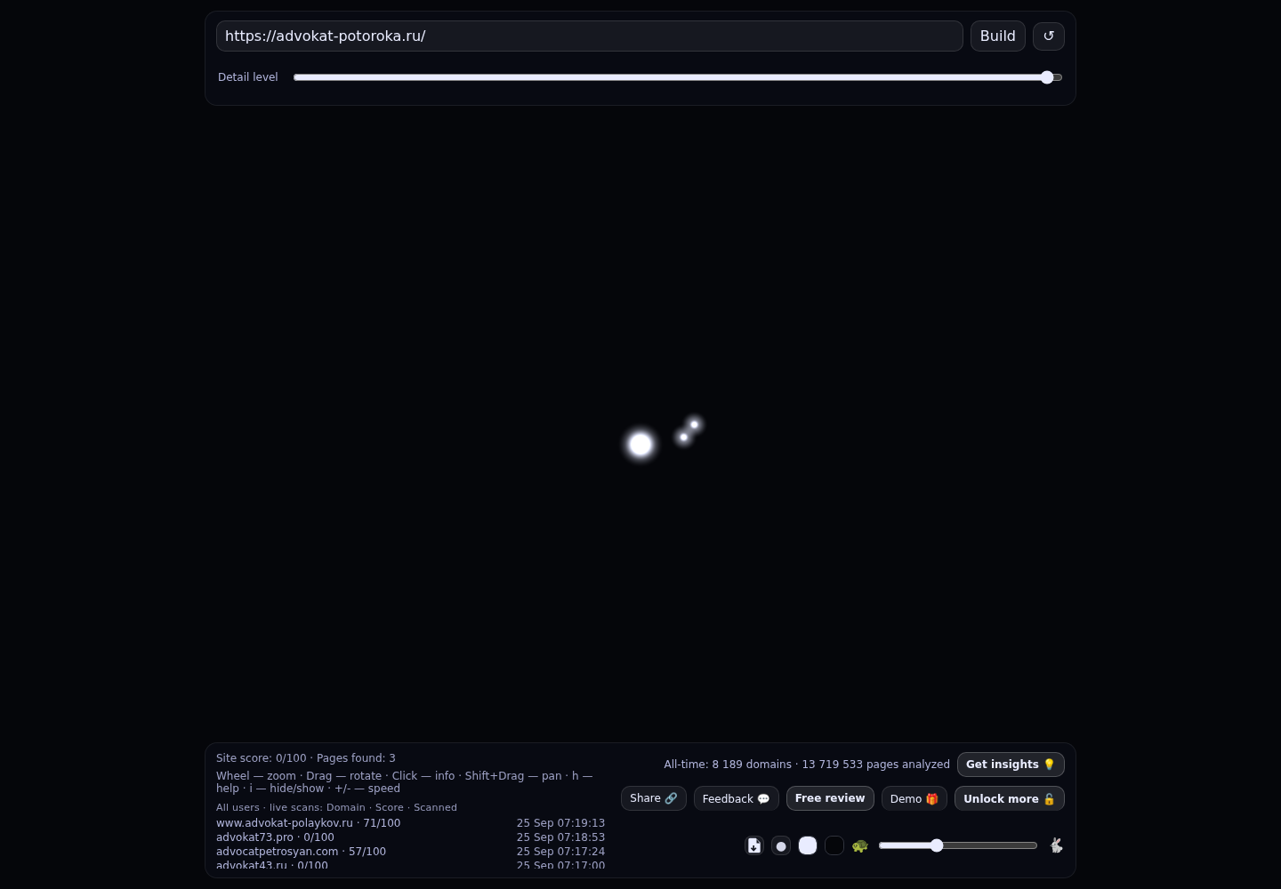 Поторока Евгений Иванович &middot; граф Radar (RADAR_GRAPH)