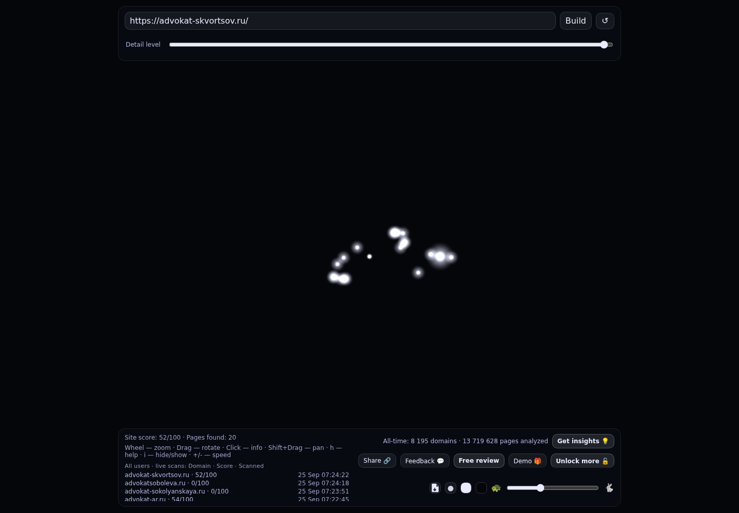Скворцов Артур Бариевич &middot; граф Radar (RADAR_GRAPH)