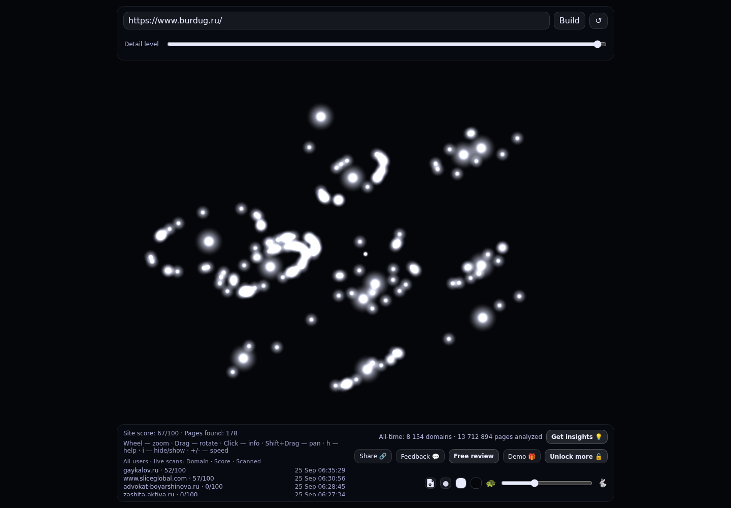 Бурдюг Василий Викторович &middot; граф Radar (RADAR_GRAPH)
