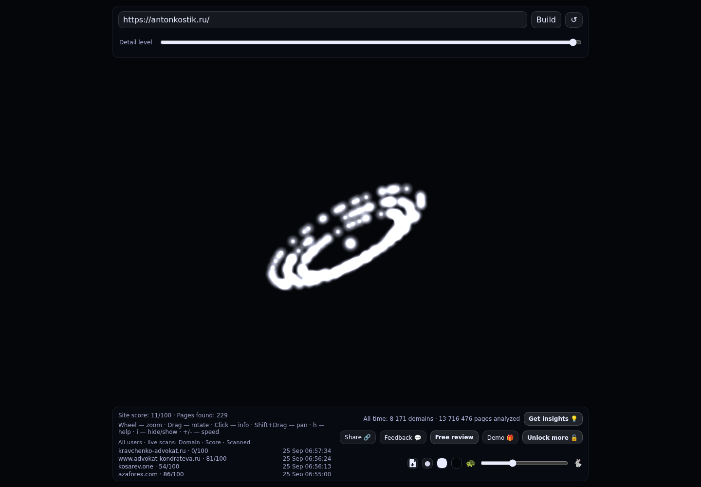 Костик Антон Владимирович &middot; граф Radar (RADAR_GRAPH)