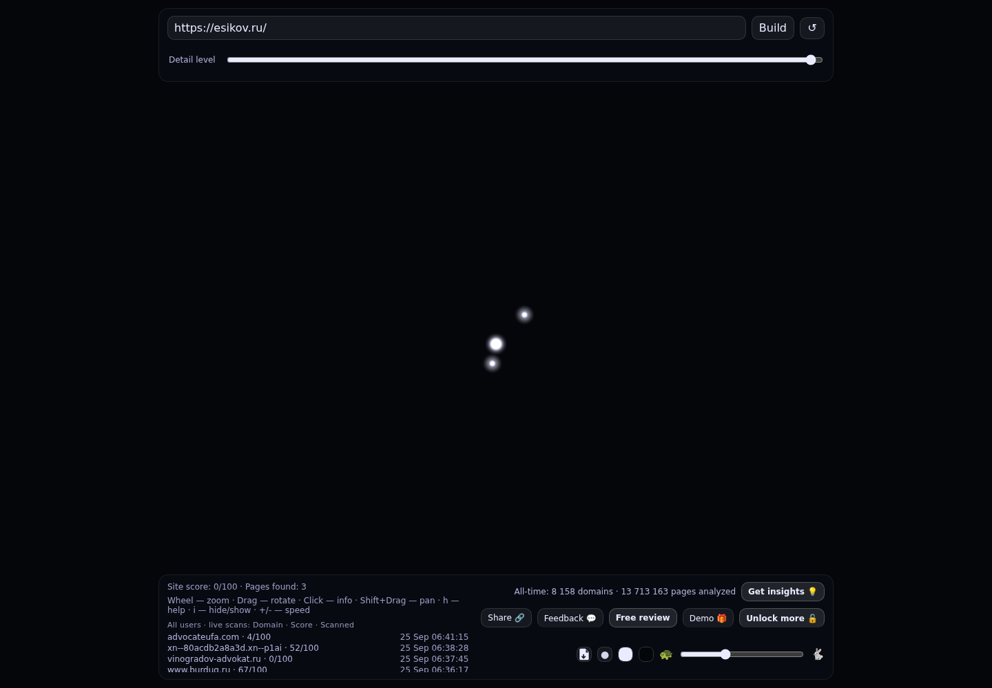 Есиков Михаил Юрьевич &middot; граф Radar (RADAR_GRAPH)