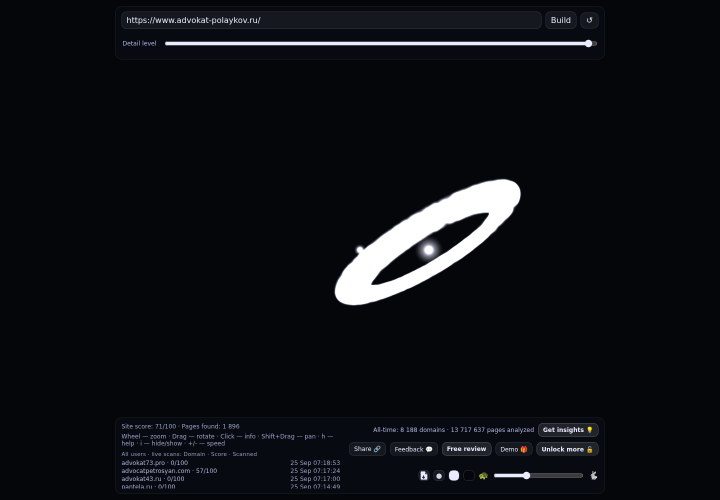 Поляков Дмитрий Васильевич &middot; граф Radar (RADAR_GRAPH)
