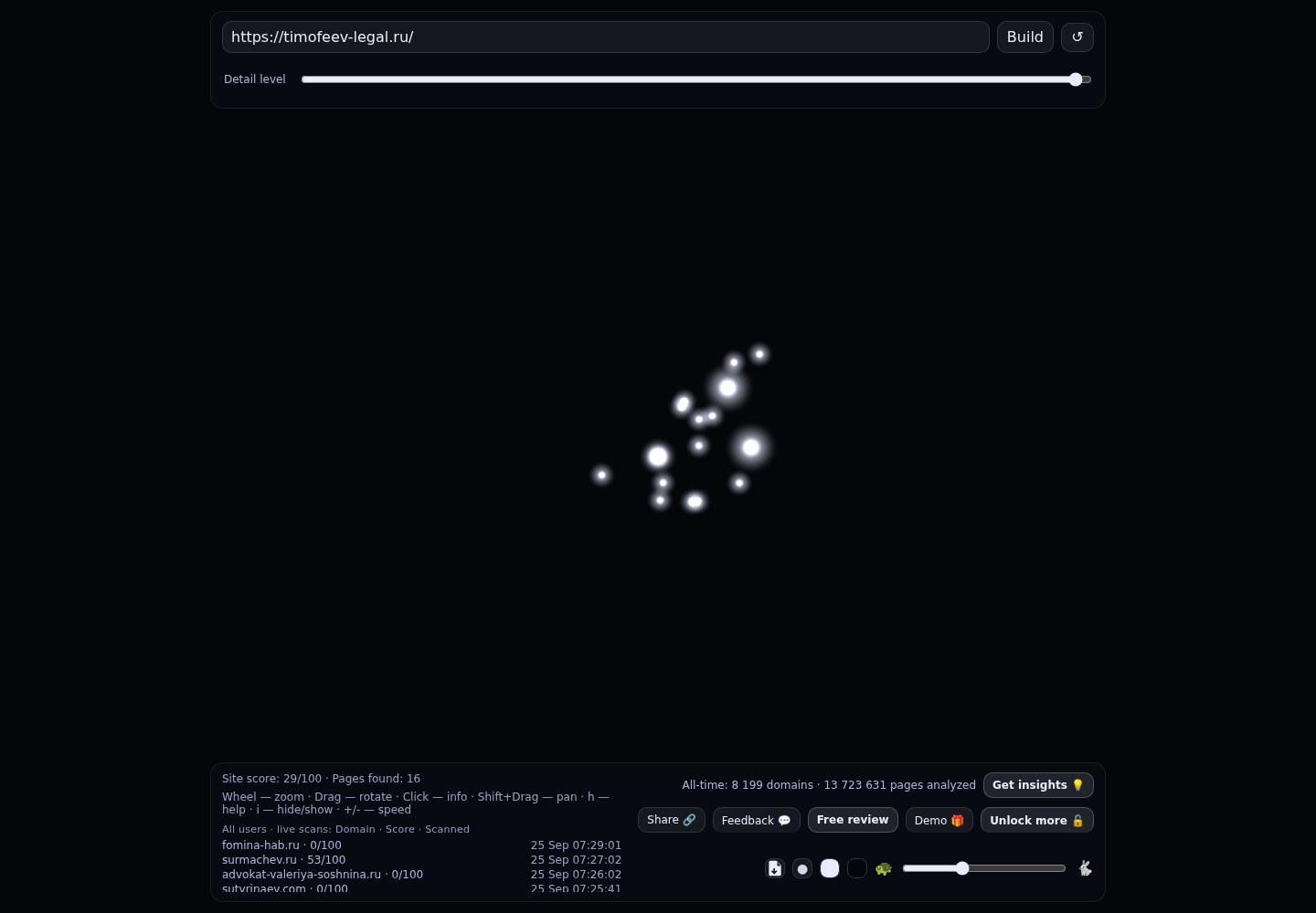 Тимофеев Даниил Игоревич &middot; граф Radar (RADAR_GRAPH)