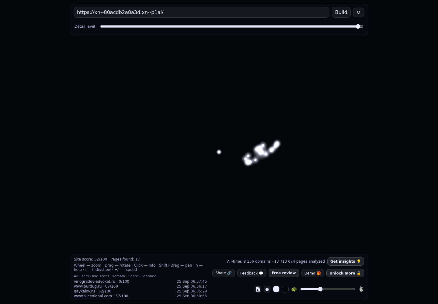 Габович Антон Александрович &middot; граф Radar (RADAR_GRAPH)