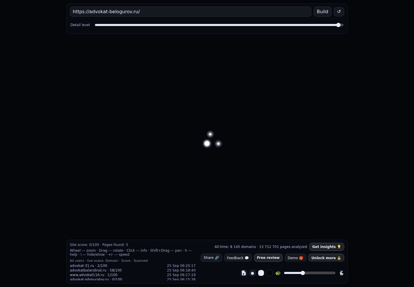 Белогуров Александр Иванович · граф Radar (RADAR_GRAPH)