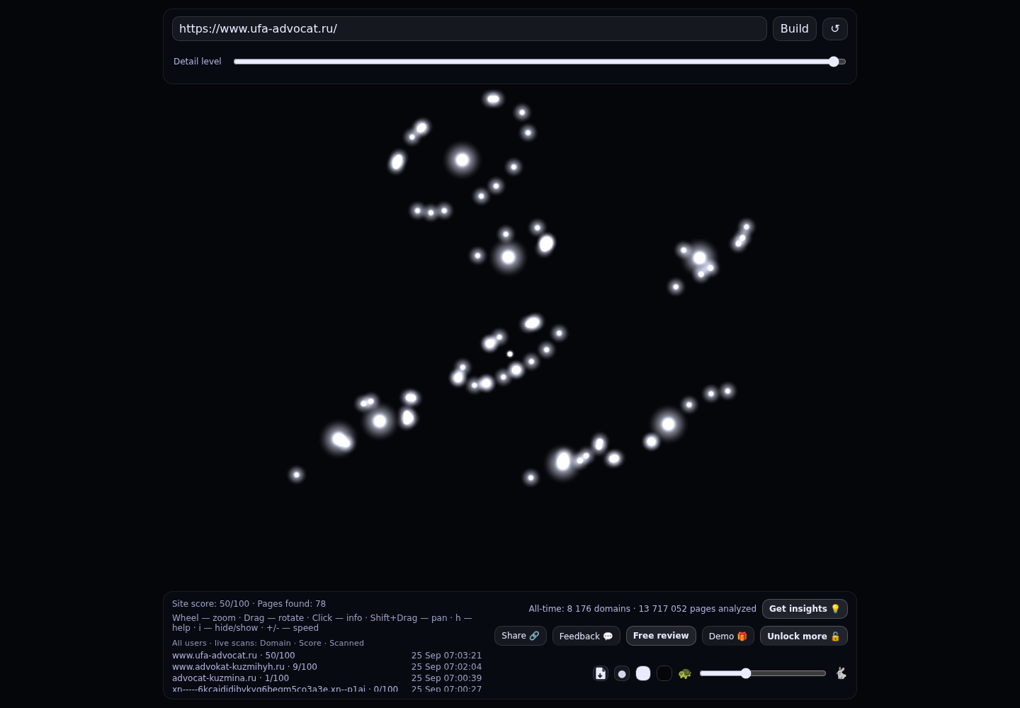 Ронжин Антон Александрович · граф Radar (RADAR_GRAPH)
