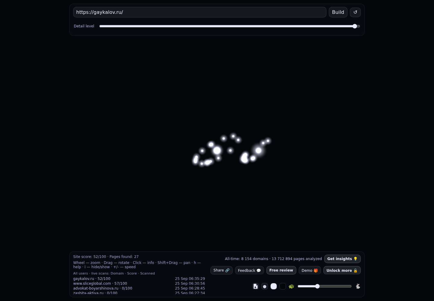 Гайкалов Владимир Семёнович &middot; граф Radar (RADAR_GRAPH)
