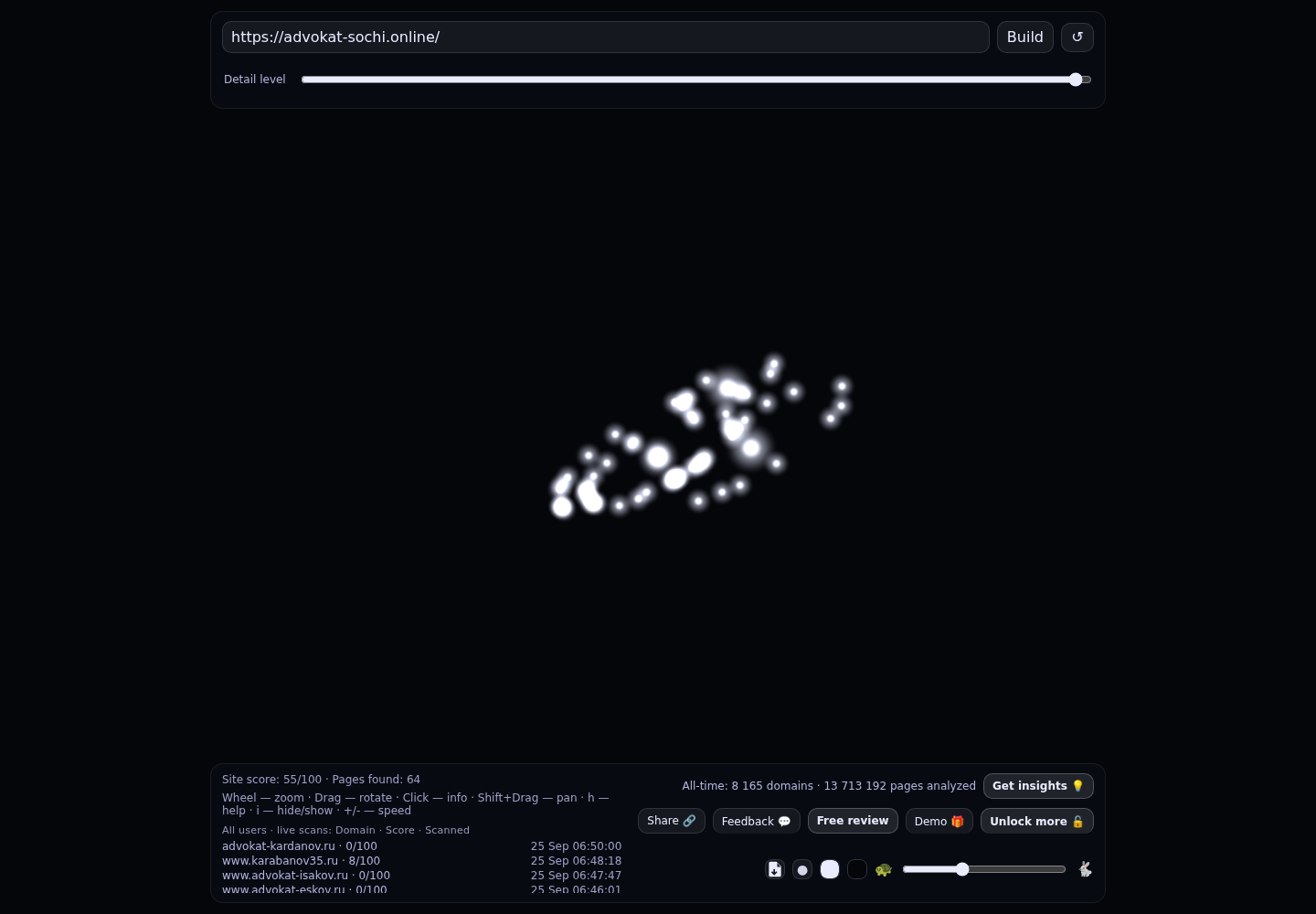 Карпенко Евгений Максимович &middot; граф Radar (RADAR_GRAPH)