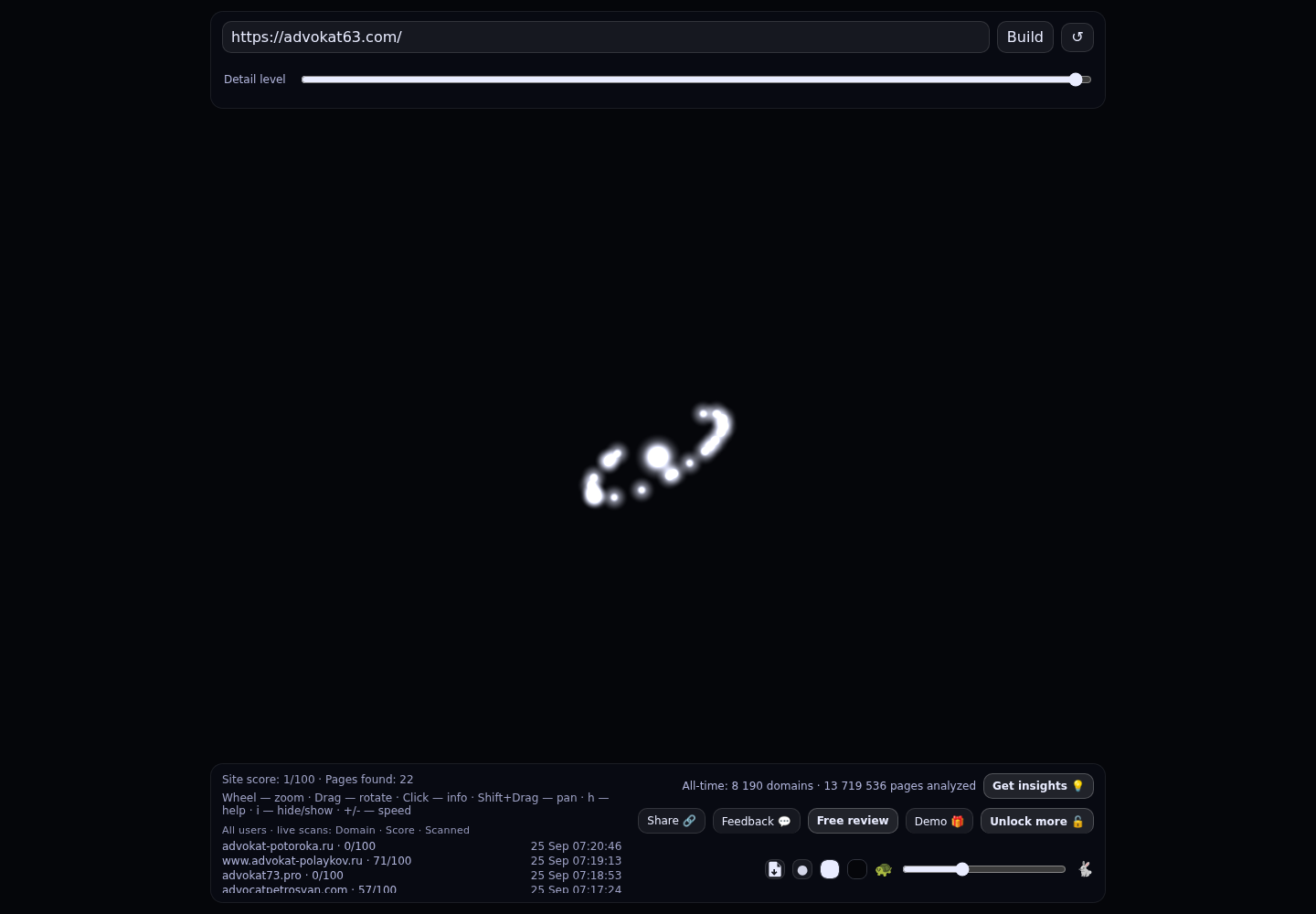 Свирякин Алексей Викторович &middot; граф Radar (RADAR_GRAPH)