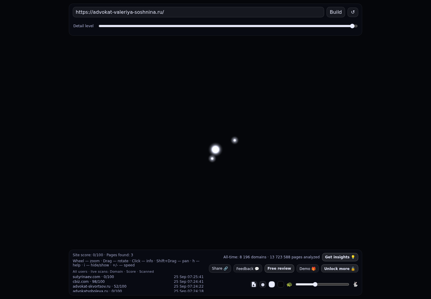 Сошнина Валерия Вячеславовна &middot; граф Radar (RADAR_GRAPH)