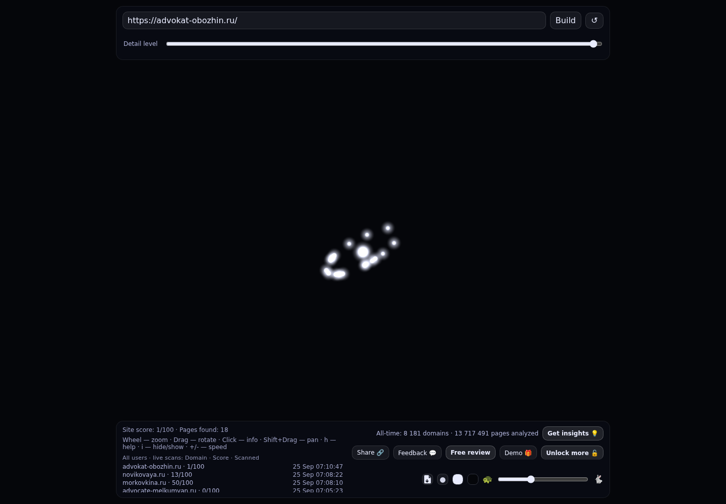 Обожин Александр Юрьевич &middot; граф Radar (RADAR_GRAPH)
