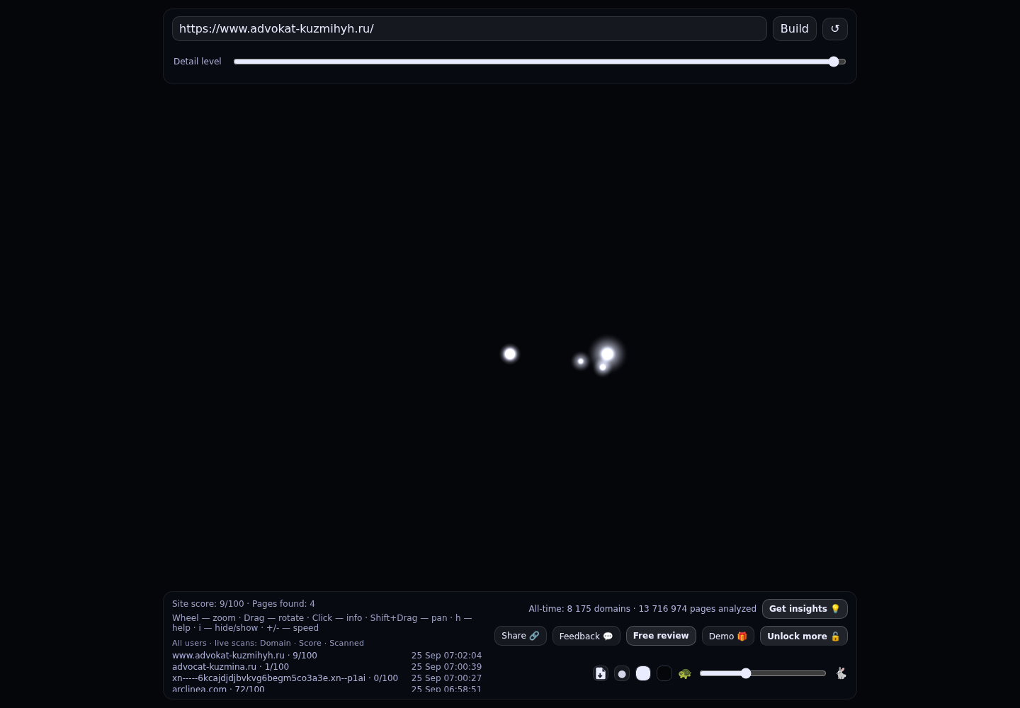 Кузьминых Олег Леонидович &middot; граф Radar (RADAR_GRAPH)