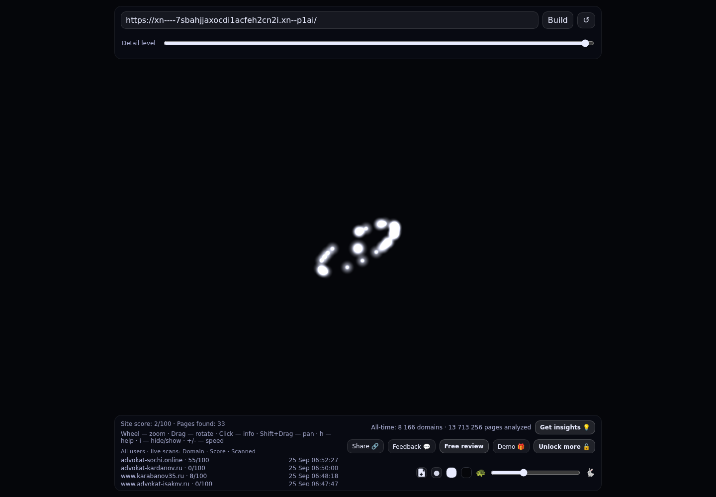 Колесниченко Сергей Валерьевич &middot; граф Radar (RADAR_GRAPH)