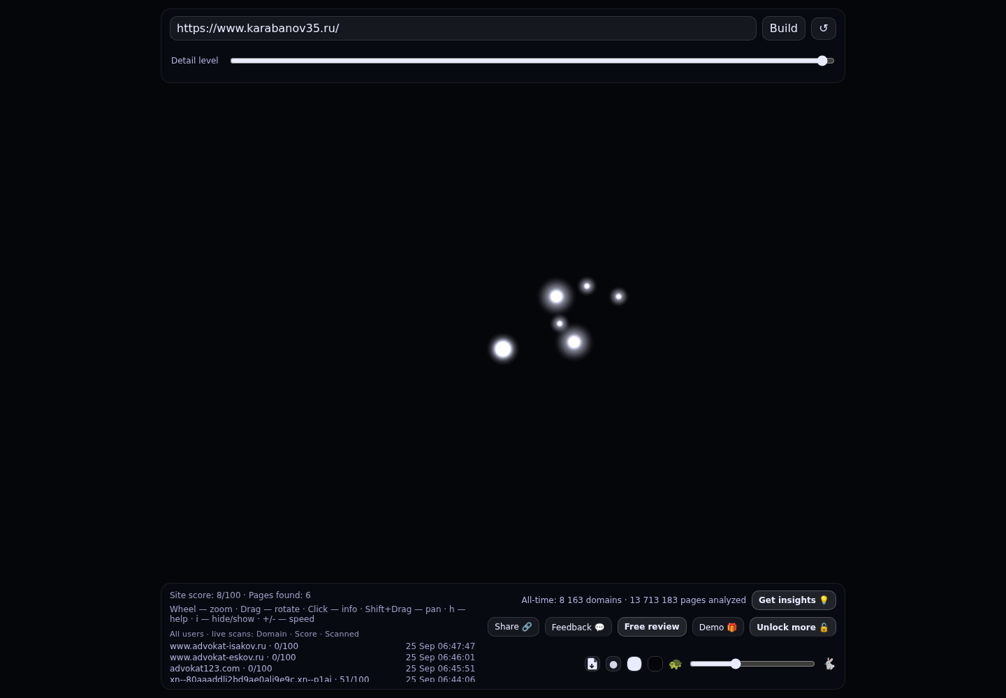 Карабанов Александр Владимирович · граф Radar (RADAR_GRAPH)