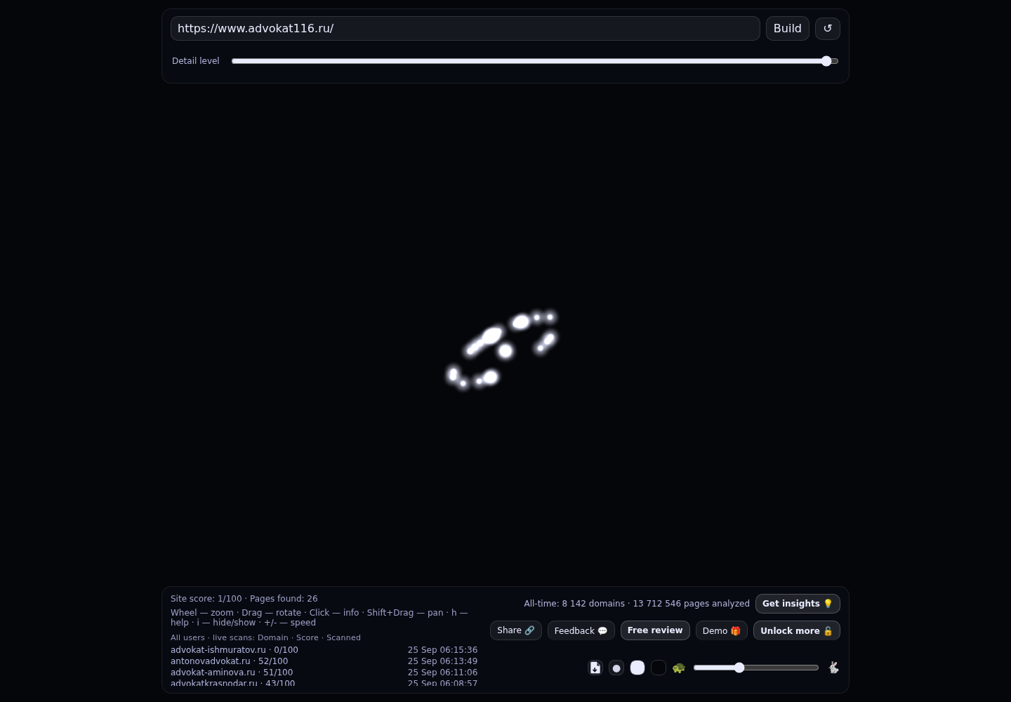 Бадриев Радик Александрович &middot; граф Radar (RADAR_GRAPH)