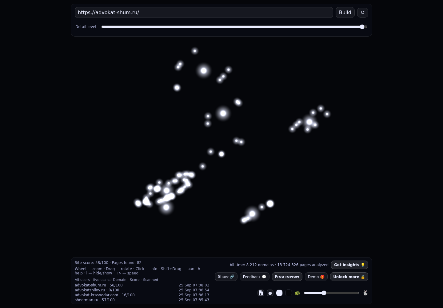 Шум Юрий Владимирович &middot; граф Radar (RADAR_GRAPH)