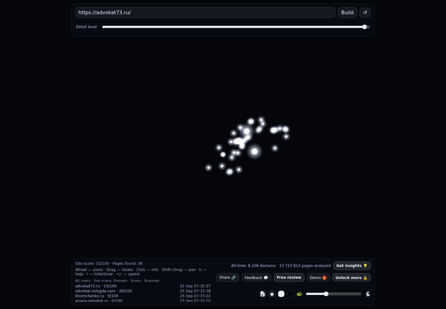 Шакурова Алсу Рафаэлевна &middot; граф Radar (RADAR_GRAPH)