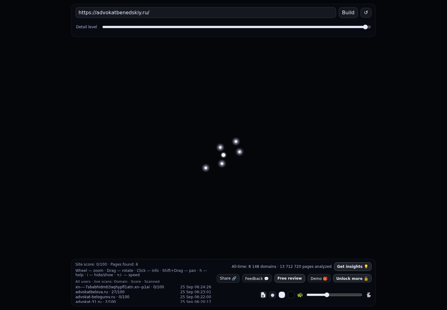 Бенедский Александр Юрьевич · граф Radar (RADAR_GRAPH)