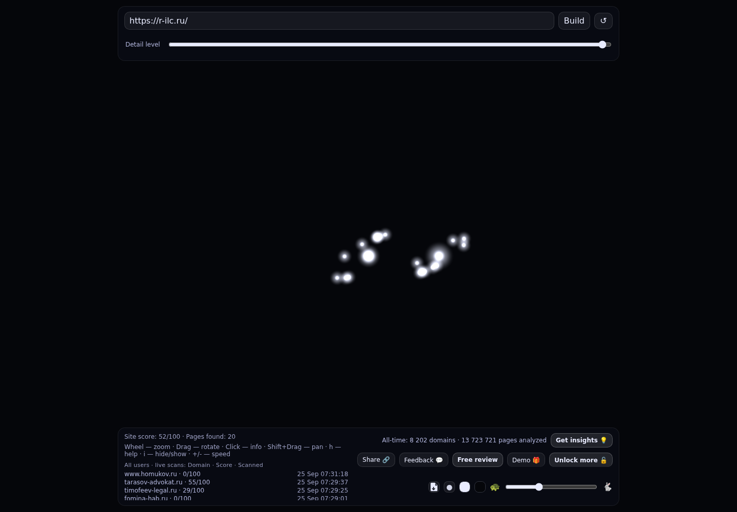 Фридман Денис Иванович &middot; граф Radar (RADAR_GRAPH)