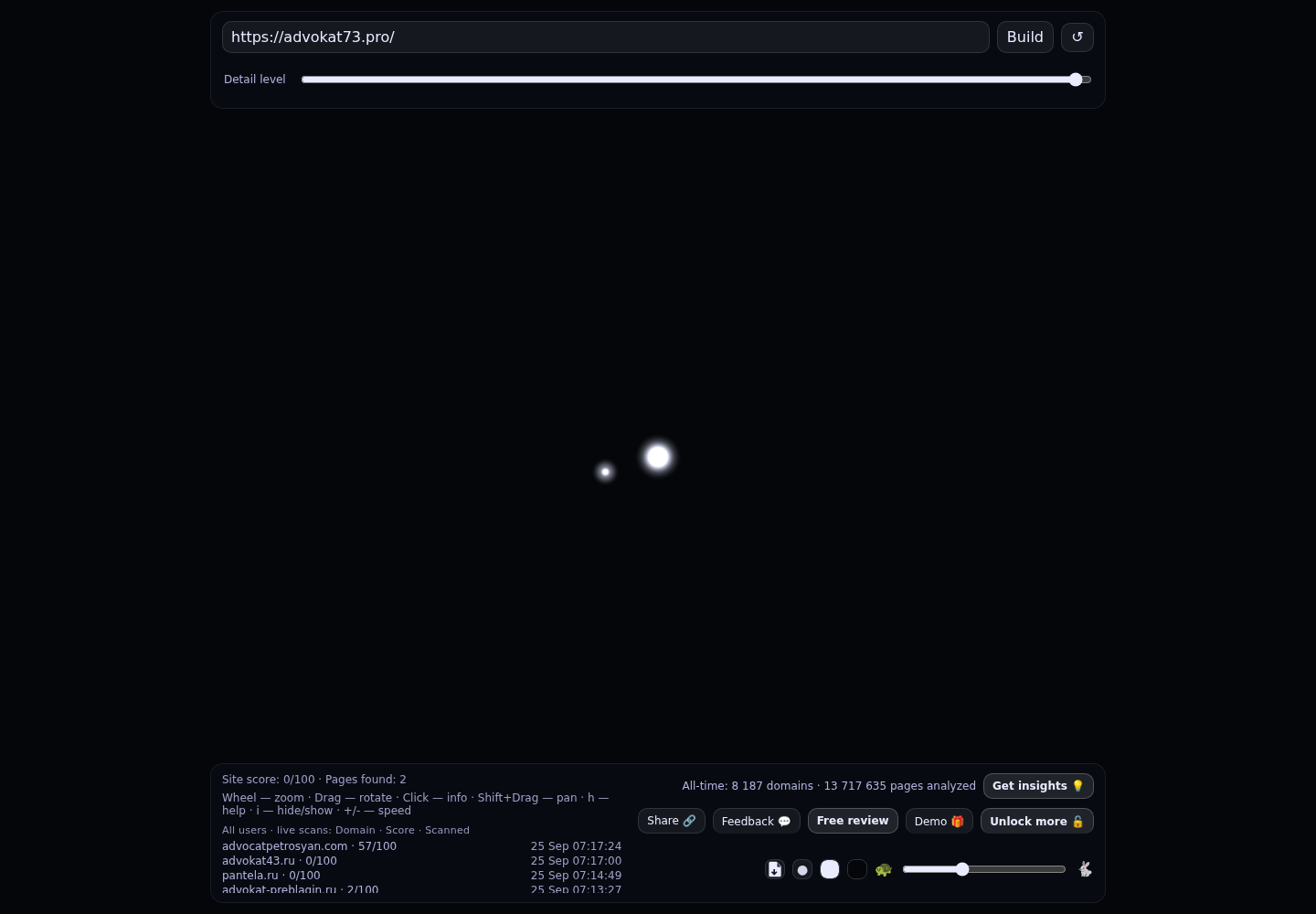 Полянский Виталий Сергеевич &middot; граф Radar (RADAR_GRAPH)