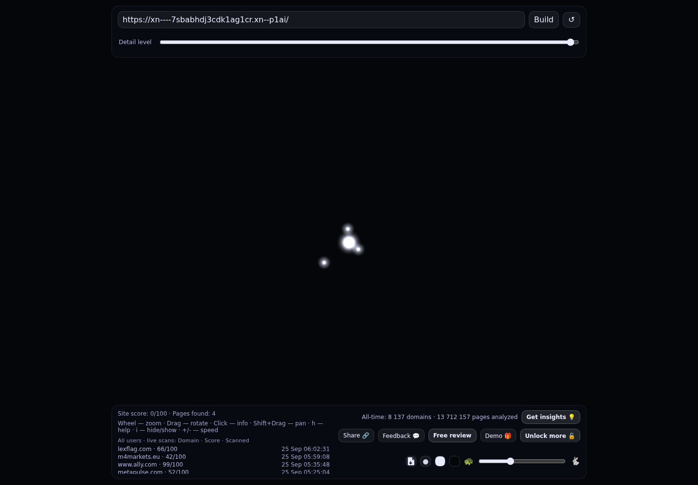 Акулов Юрий Георгиевич &middot; граф Radar (RADAR_GRAPH)