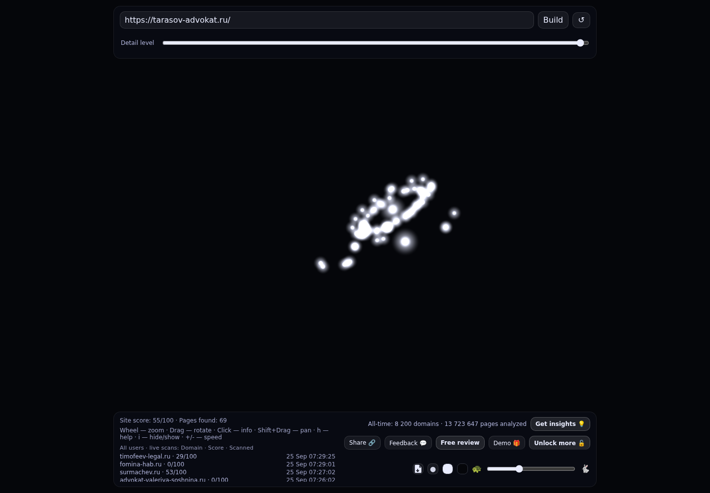 Тарасов Максим Олегович &middot; граф Radar (RADAR_GRAPH)